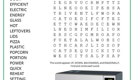 Microwave Word Search Puzzle