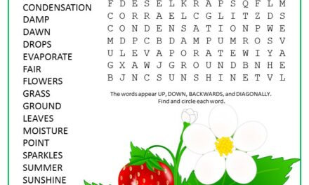 Dew Word Search Puzzle