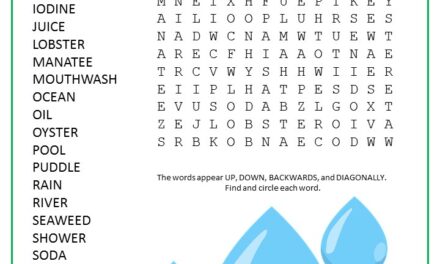 Not Dry Word Search Puzzle