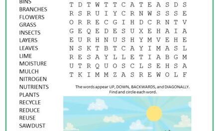 Backyard Compost Word Search Puzzle