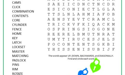 Locksmith Word Search Puzzle