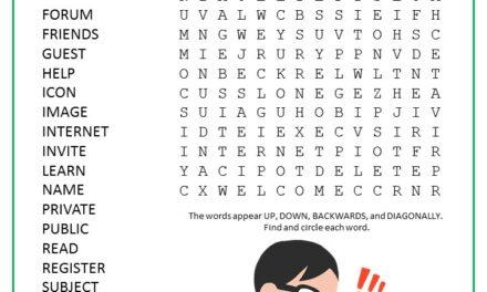 Message Boards Word Search Puzzle