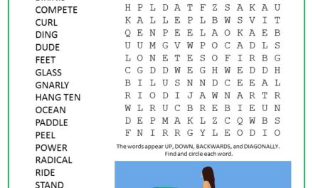 Surf Word Search Puzzle