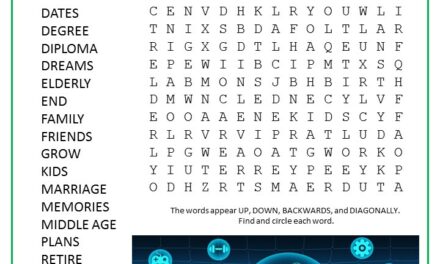 Circle of Life Word Search Puzzle