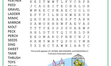 Pet Birds Word Search Puzzle